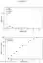 Fig. 08 - PROCESS FOR CLEAVING SULFUR-SULFUR AND SULFUR-HYDROGEN BONDS IN ORGANIC COMPOUNDS