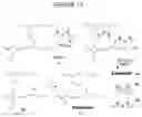 Fig. 18 - PROCESS FOR CLEAVING SULFUR-SULFUR AND SULFUR-HYDROGEN BONDS IN ORGANIC COMPOUNDS