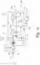 Fig. 07 - Method for operating a plant for synthesizing methanol