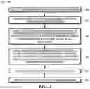 Fig. 03 - Systems and methods for producing methanol with recycling of fusel oil