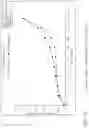Fig. 11 - L-ORNITHINE PHENYL ACETATE AND METHODS OF MAKING THEREOF