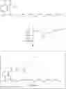 Fig. 182 - COMPOSITIONS AND METHODS FOR THE TREATMENT OF IRRITABLE BOWEL SYNDROME