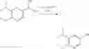 Fig. 47 - Novel compounds and their uses as thyroid hormone receptor agonists