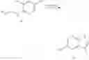 Fig. 95 - Novel compounds and their uses as thyroid hormone receptor agonists