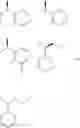 Fig. 65 - ALANINE-BASED MODULATORS OF PROTEOLYSIS AND ASSOCIATED METHODS OF USE