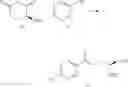 Fig. 06 - PROCESSES FOR PREPARING ALPHA-CARBOXAMIDE PYRROLIDINE DERIVATIVES