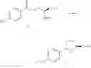 Fig. 09 - PROCESSES FOR PREPARING ALPHA-CARBOXAMIDE PYRROLIDINE DERIVATIVES