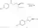 Fig. 28 - PROCESSES FOR PREPARING ALPHA-CARBOXAMIDE PYRROLIDINE DERIVATIVES
