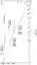 Fig. 11 - Crystalline solid forms of salts of N-{4-[(6,7-dimethoxyquinolin-4-yl)oxy]phenyl}-N′-(4-fluorophenyl) cyclopropane-1,1-dicarboxamide, processes for making, and methods of use