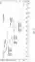 Fig. 12 - Crystalline solid forms of salts of N-{4-[(6,7-dimethoxyquinolin-4-yl)oxy]phenyl}-N′-(4-fluorophenyl) cyclopropane-1,1-dicarboxamide, processes for making, and methods of use
