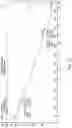 Fig. 16 - Crystalline solid forms of salts of N-{4-[(6,7-dimethoxyquinolin-4-yl)oxy]phenyl}-N′-(4-fluorophenyl) cyclopropane-1,1-dicarboxamide, processes for making, and methods of use