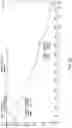 Fig. 21 - Crystalline solid forms of salts of N-{4-[(6,7-dimethoxyquinolin-4-yl)oxy]phenyl}-N′-(4-fluorophenyl) cyclopropane-1,1-dicarboxamide, processes for making, and methods of use