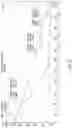 Fig. 22 - Crystalline solid forms of salts of N-{4-[(6,7-dimethoxyquinolin-4-yl)oxy]phenyl}-N′-(4-fluorophenyl) cyclopropane-1,1-dicarboxamide, processes for making, and methods of use