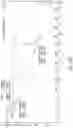 Fig. 65 - Crystalline solid forms of salts of N-{4-[(6,7-dimethoxyquinolin-4-yl)oxy]phenyl}-N′-(4-fluorophenyl) cyclopropane-1,1-dicarboxamide, processes for making, and methods of use