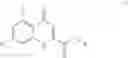 Fig. 07 - PROCESS FOR PREPARING DIPHENYLUREIDO-DIHALOKYNURENIC ACIDS AND TOSYLATE ADDITION SALTS THEREOF