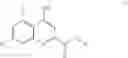 Fig. 08 - PROCESS FOR PREPARING DIPHENYLUREIDO-DIHALOKYNURENIC ACIDS AND TOSYLATE ADDITION SALTS THEREOF