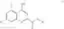 Fig. 10 - PROCESS FOR PREPARING DIPHENYLUREIDO-DIHALOKYNURENIC ACIDS AND TOSYLATE ADDITION SALTS THEREOF