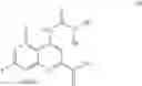 Fig. 14 - PROCESS FOR PREPARING DIPHENYLUREIDO-DIHALOKYNURENIC ACIDS AND TOSYLATE ADDITION SALTS THEREOF