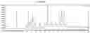 Fig. 02 - CRYSTALLINE FORMS OF 4-(7-HYDROXY-2-ISOPROPYL-4-OXO-4H-QUINAZOLIN-3-YL)-BENZONITRILE AND FORMULATIONS THEREOF