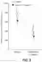 Fig. 04 - Compositions and methods for reducing tactile dysfunction, anxiety, and social impairment