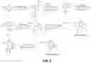 Fig. 06 - Compositions and methods for reducing tactile dysfunction, anxiety, and social impairment