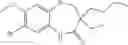 Fig. 25 - Benzothia(di)azepine compounds and their use as bile acid modulators