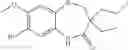 Fig. 35 - Benzothia(di)azepine compounds and their use as bile acid modulators