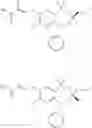 Fig. 66 - Benzothia(di)azepine compounds and their use as bile acid modulators