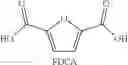 Fig. 04 - Method for the synthesis of 2,5-furandicarboxylic acid