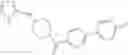 Fig. 09 - Serotonin 5-HT2B inhibitory compounds