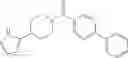 Fig. 19 - Serotonin 5-HT2B inhibitory compounds