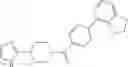 Fig. 28 - Serotonin 5-HT2B inhibitory compounds