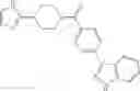 Fig. 32 - Serotonin 5-HT2B inhibitory compounds