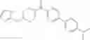Fig. 33 - Serotonin 5-HT2B inhibitory compounds