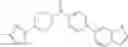 Fig. 35 - Serotonin 5-HT2B inhibitory compounds