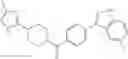 Fig. 42 - Serotonin 5-HT2B inhibitory compounds