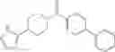 Fig. 45 - Serotonin 5-HT2B inhibitory compounds