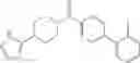 Fig. 49 - Serotonin 5-HT2B inhibitory compounds
