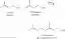 Fig. 109 - ISOPRENOIDS AND METHODS OF MAKING THEREOF