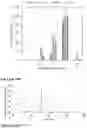 Fig. 14 - ISOPRENOIDS AND METHODS OF MAKING THEREOF