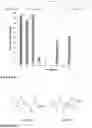 Fig. 26 - ISOPRENOIDS AND METHODS OF MAKING THEREOF