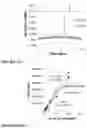 Fig. 33 - ISOPRENOIDS AND METHODS OF MAKING THEREOF
