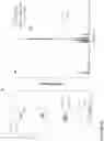 Fig. 40 - ISOPRENOIDS AND METHODS OF MAKING THEREOF