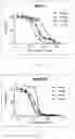Fig. 07 - Benzodiazepine derivatives and uses thereof