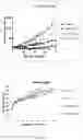 Fig. 08 - Benzodiazepine derivatives and uses thereof