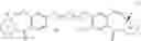 Fig. 10 - Benzodiazepine derivatives and uses thereof