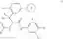Fig. 02 - SMALL MOLECULE MODULATORS OF IL-17
