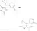 Fig. 107 - SMALL MOLECULE MODULATORS OF IL-17