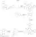 Fig. 12 - SMALL MOLECULE MODULATORS OF IL-17