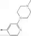 Fig. 195 - SMALL MOLECULE MODULATORS OF IL-17